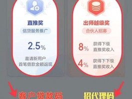 悟空浏览器赚钱靠谱吗？