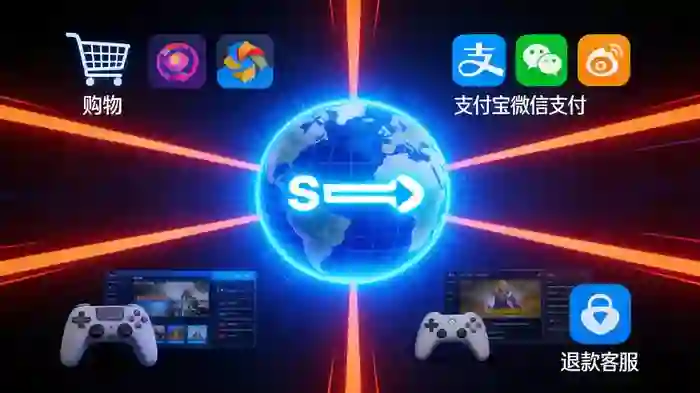 Steam账号外区转回国区全攻略:手把手教你切换商店地区(附退款加速技巧)