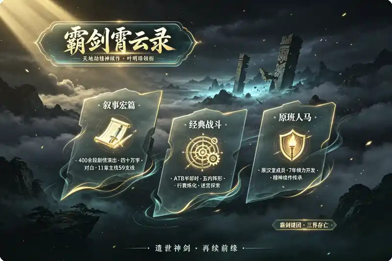 详细阅读:霸剑霄云录 (The Forgotten Concluder) 霸剑霄云录 (The Forgotten Concluder)