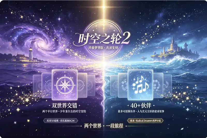 详细阅读:时空之轮2-终级梦想版/ 穿越时空-终级梦想版 / 时空之轮2-重制版 / 穿越时空-重制版 时空之轮2-终级梦想版/ 穿越时空-终级梦想版 / 时空之轮2-重制版 / 穿越时空-重制版
