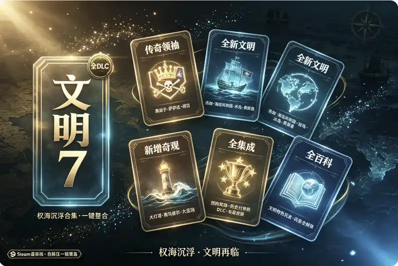 文明7全DLC补丁合集：权海沉浮+全领袖+全文明内容一键整合包