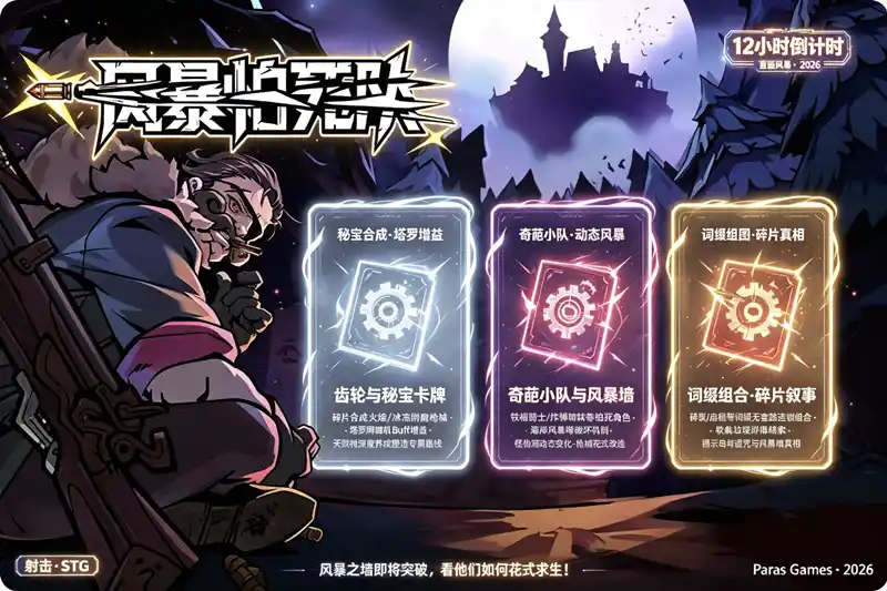 详细阅读:【STG】风暴怕死队 | Pass The Fear 【STG】风暴怕死队 | Pass The Fear