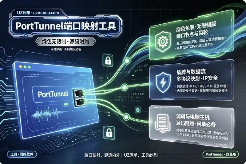 《端口映射工具 PortTunnel V1.6.14.211》绿色无限制版:内网穿透利器,外网访问一键搞定
