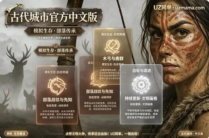 《古代城市》Build.24378812 中文版：穿越石器时代，在程序生成世界中建设属于你的不朽城邦